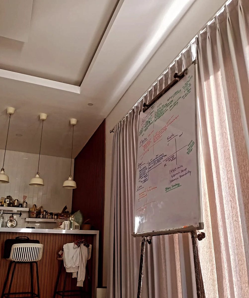 A whiteboard on an easel beside tall curtains, covered in green and orange strategy notes, with a kitchen counter and pendant lights in the background